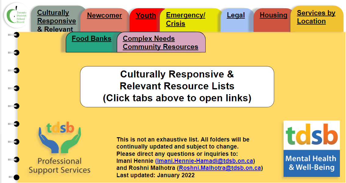 TDSB RESOURCES Mental Health and Well-Being TDSB RESOURCES Mental Health and Well-Being